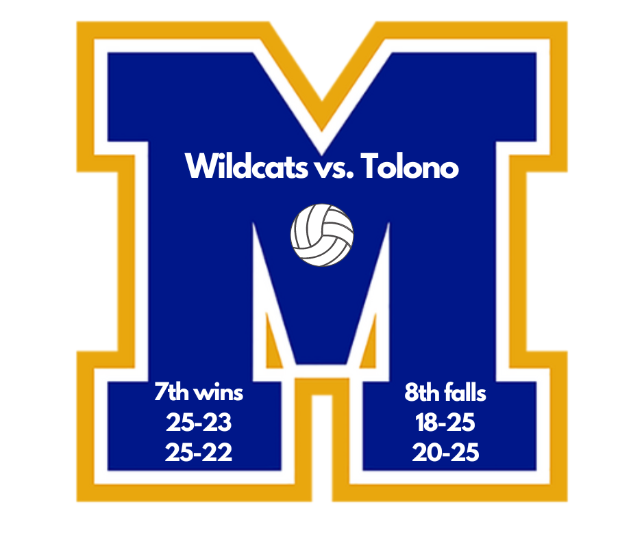 Wildcat vs Tolono volleyball score